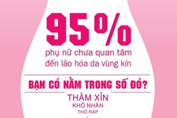 Lão hóa vùng kín – nỗi niềm chẳng của riêng ai